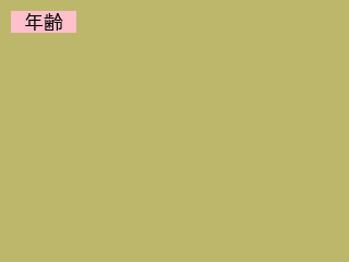 ラベル ラベル