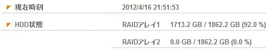 2TB x 4